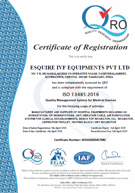 ISO 13485:2016 Certificate of Registration